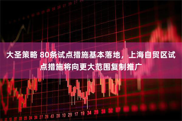 大圣策略 80条试点措施基本落地，上海自贸区试点措施将向更大范围复制推广